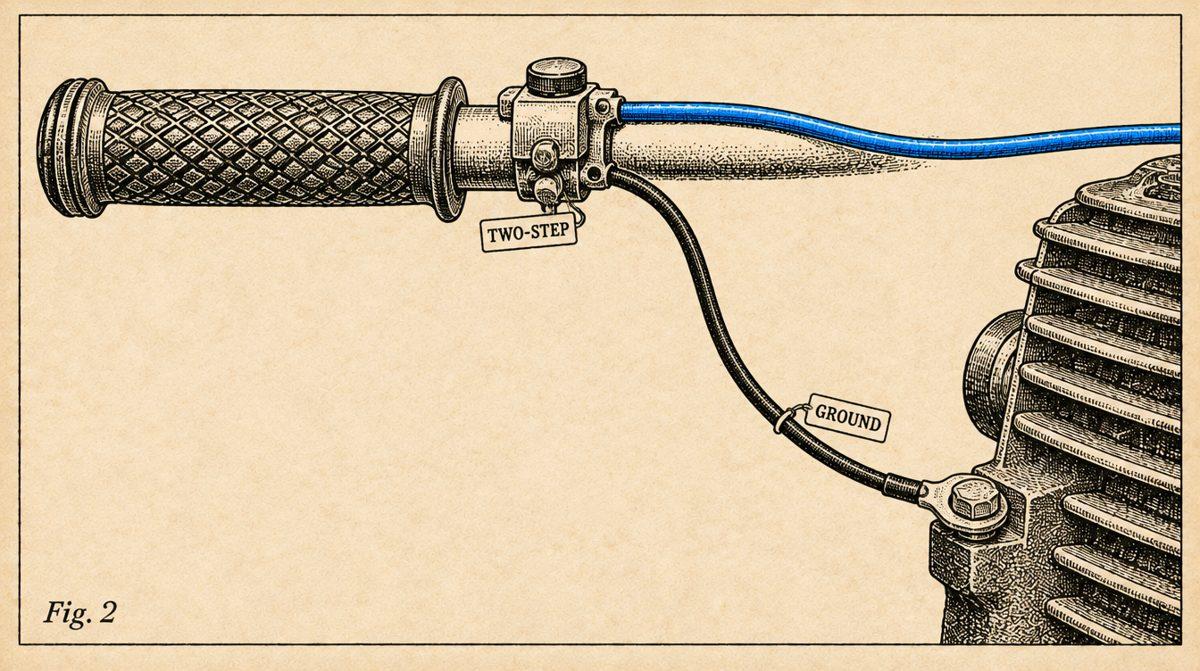 Engraving: the blue wire running to a two-step switch on the handlebar, its ground lead bolted to the block
